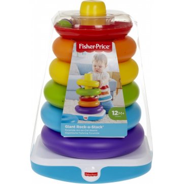 Fisher store price pyramid